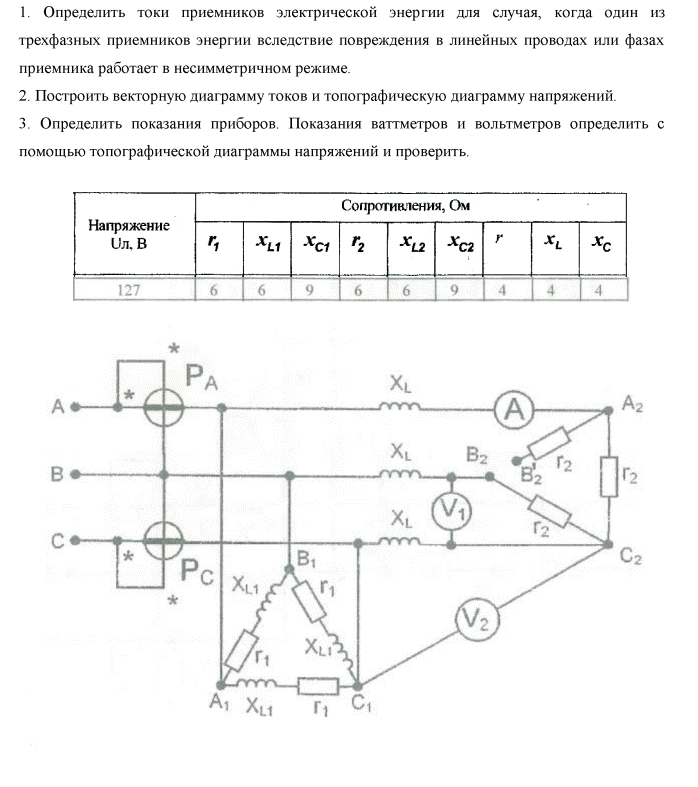 Кто нибудь может попросить нейросеть решить эту задачу?